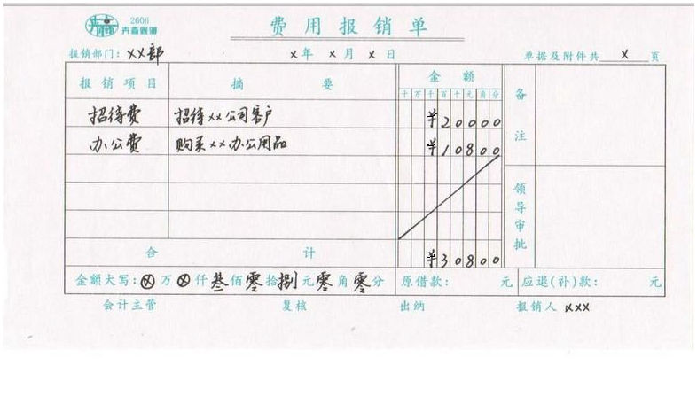 费用报销单填写范本1