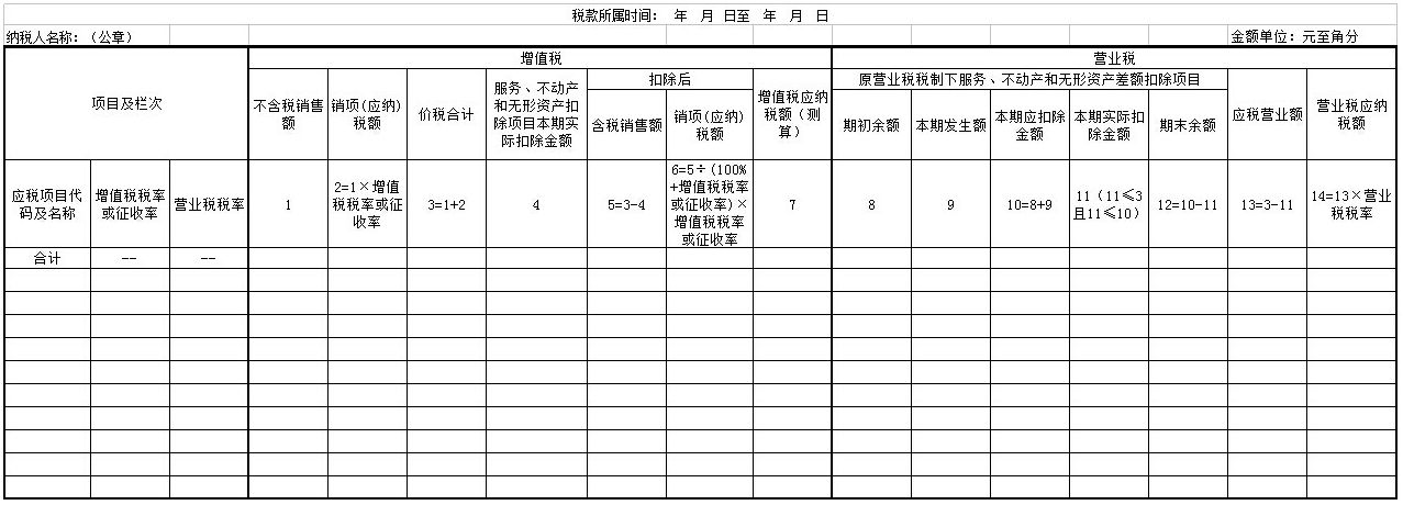 营改增税负分析测算明细表填报说明