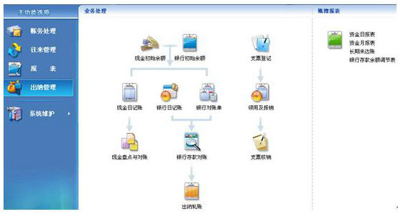 金蝶KIS迷你版出纳管理模块