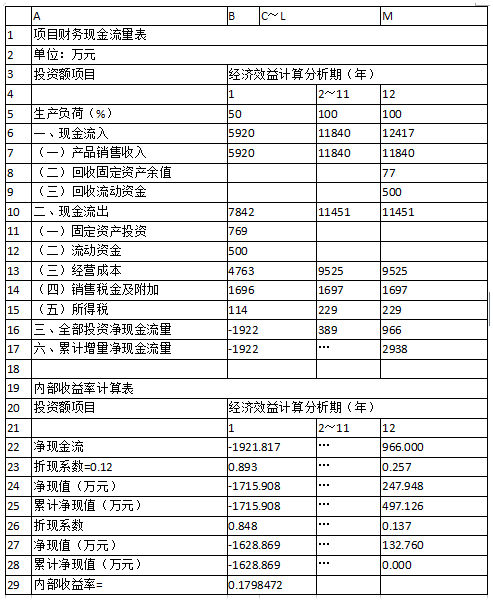 用EXCEL计算财务内部收益率