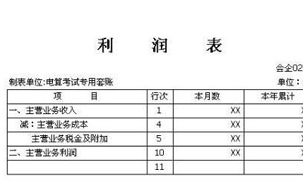 财务流水账如何做利润表